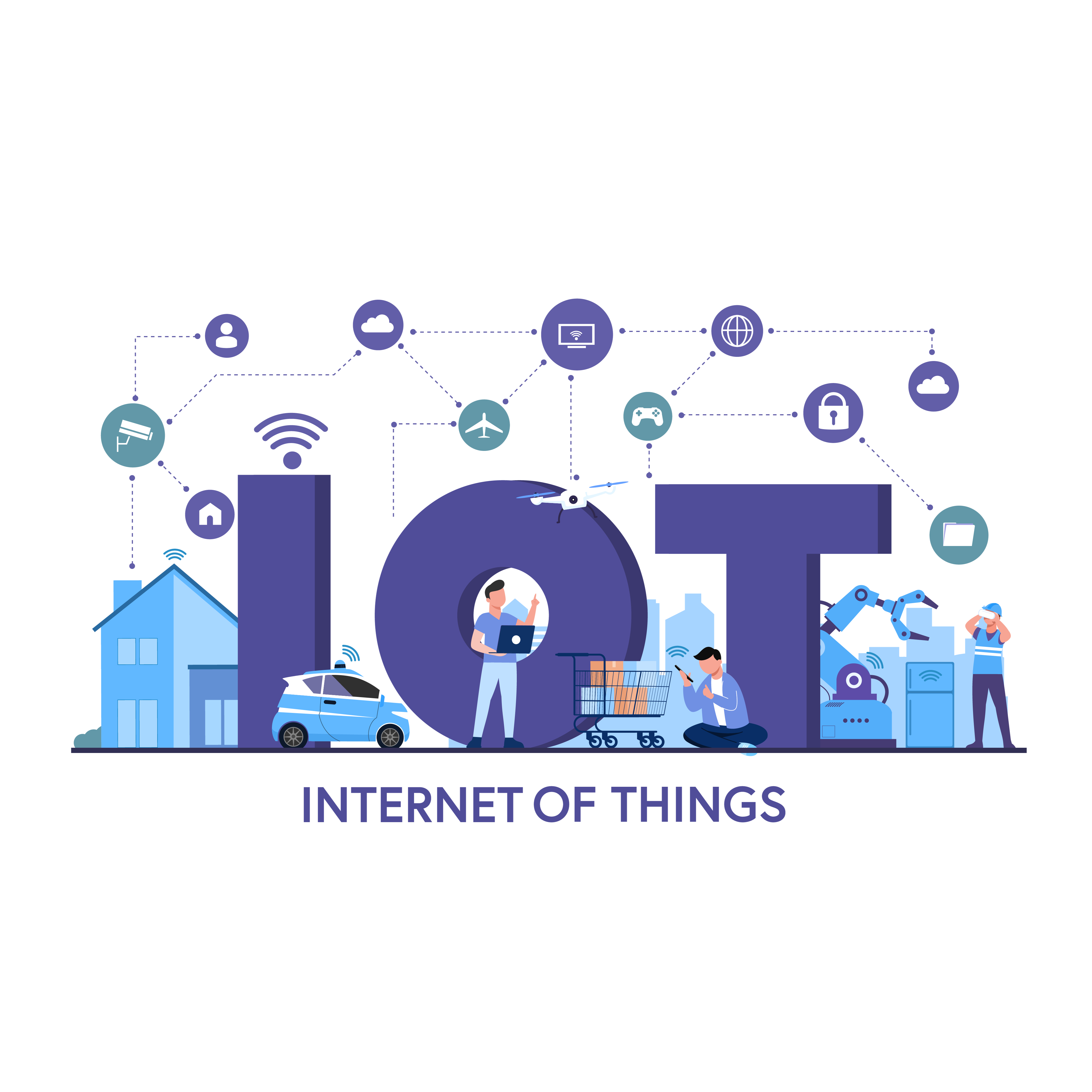 Internet of Things